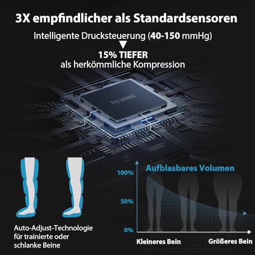FIT KING kabellose Recovery Boots – Kompressionsmassagegerät zur Lymphdrainage, Schmerzlinderung & besseren Durchblutung (Größe M)