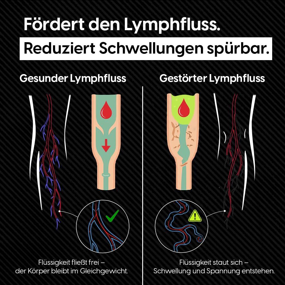STARKBOOTS® Recovery Boots – Beinmassage- & Lymphdrainagegerät (40–200 mmHg) für Venenrückfluss, Entwässerung & maximale Erholung (Größe L)