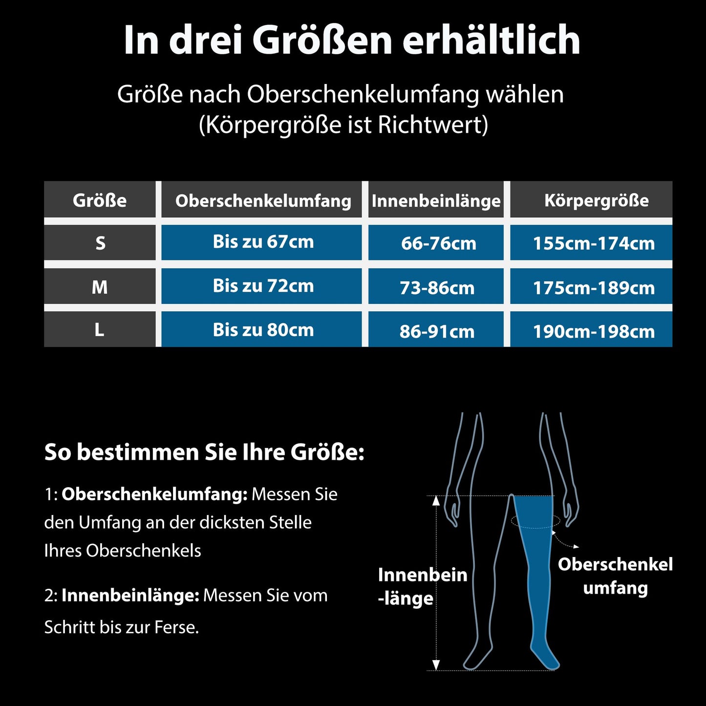 FIT KING kabellose Recovery Boots – Kompressionsmassagegerät zur Lymphdrainage, Schmerzlinderung & besseren Durchblutung (Größe M)